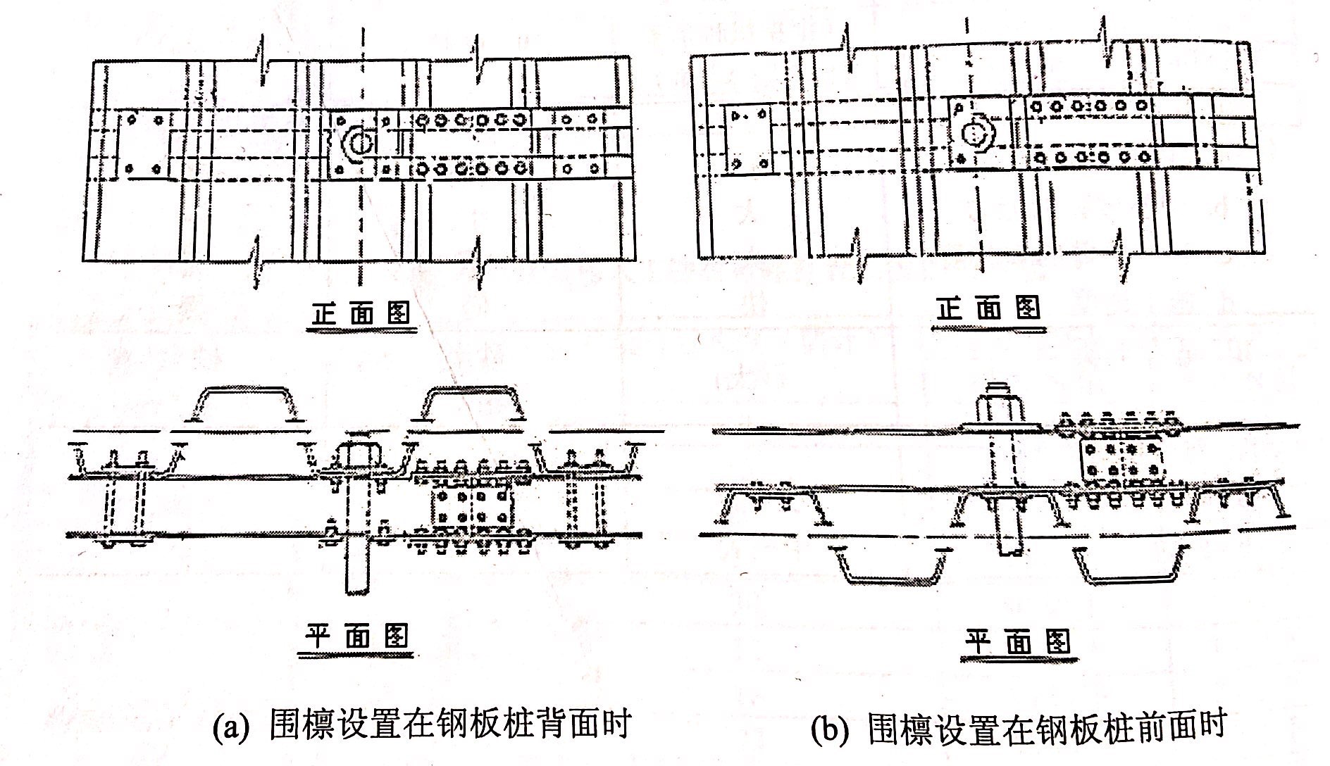 鋼板樁圍檁的安裝方法示意圖