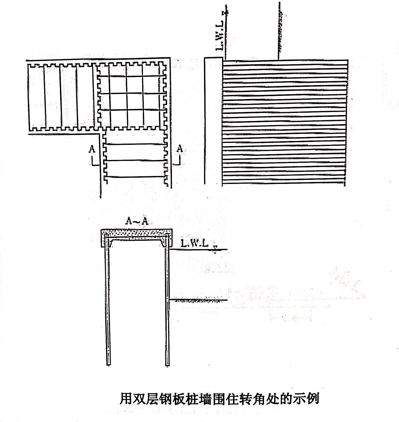 用雙層鋼板樁墻圍住轉角處的示例