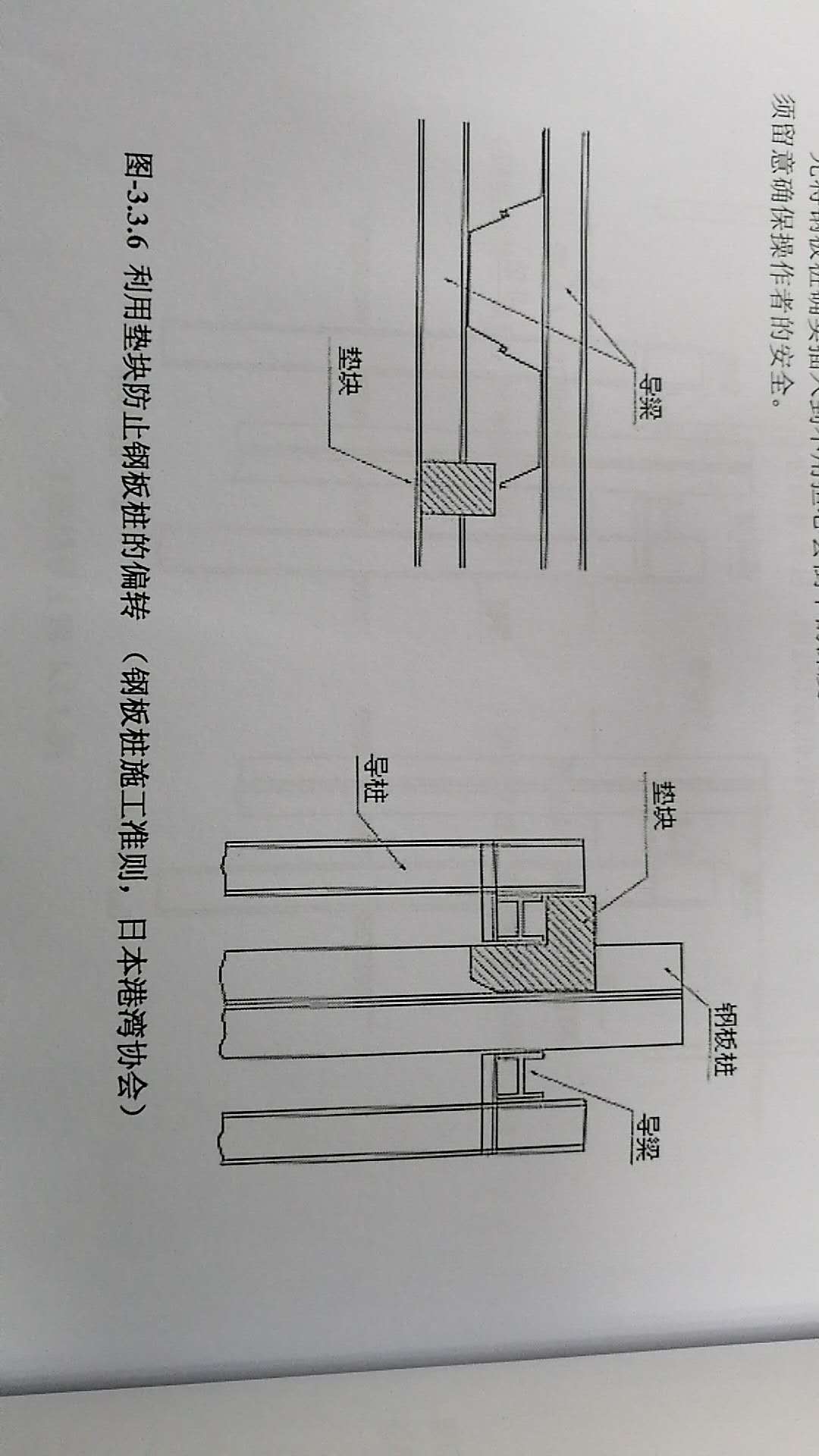    鋼板樁打設時出現轉動的對策